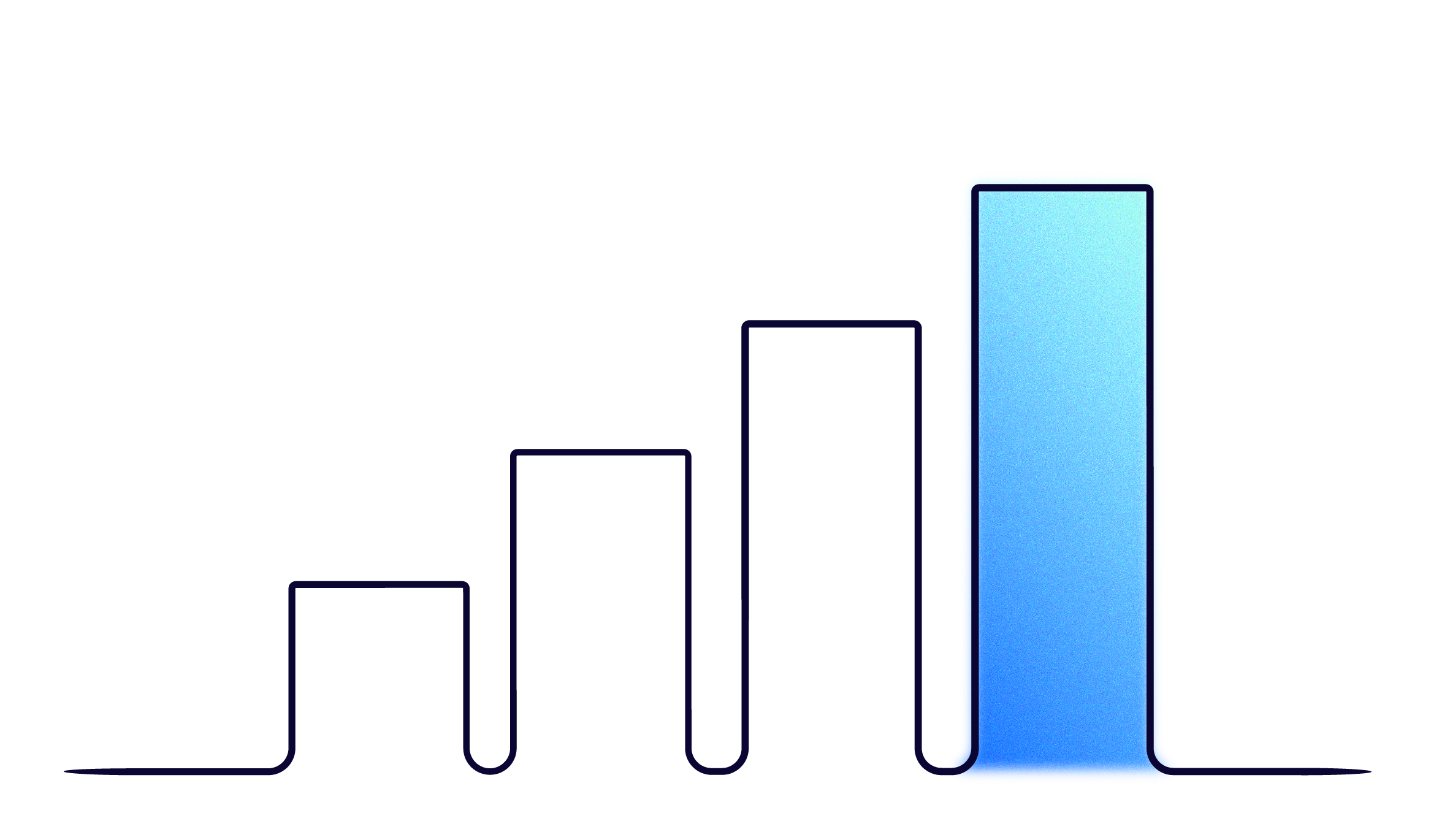 Illustration of a rising bar chart with four vertical bars, the tallest one shaded blue.